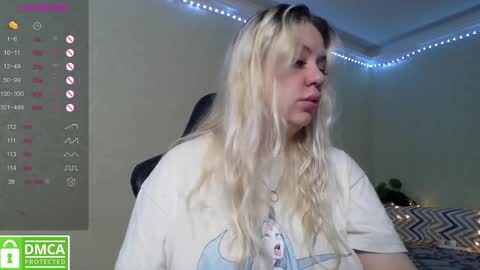 Snapshot of _elven_dreams__ chatting on 02.10.25 chloue and Gretta online show from 02.10.25