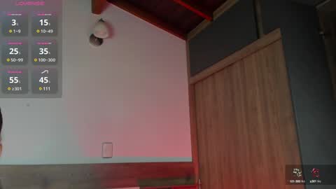 Snapshot of _fullmoon chatting on 01.26.25 fullmoon online show from 01.26.25