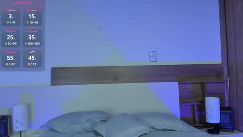 Snapshot of _fullmoon chatting on 01.31.25 fullmoon online show from 01.31.25