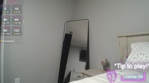 Snapshot of _ittybitty chatting on 02.21.25  ittybitty online show from 02.21.25