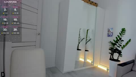 Anna FANSLY yesacid online show from 10.02.25