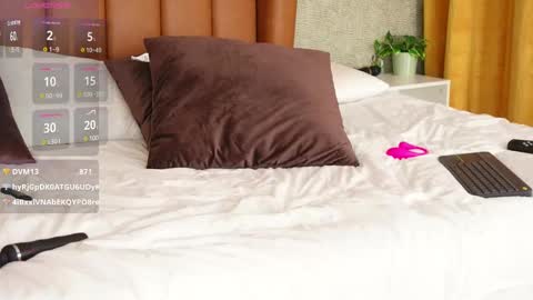 Snapshot of alexa_duque34 chatting on 02.28.25 Alexa online show from 02.28.25