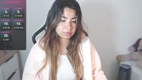 Snapshot of alice_middle01 chatting on 01.27.25 Alice online show from 01.27.25