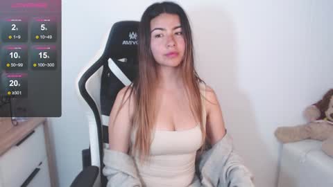 Snapshot of alice_middle01 chatting on 01.28.25 Alice online show from 01.28.25