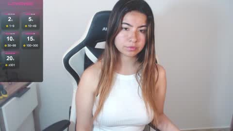 Snapshot of alice_middle01 chatting on 02.05.25 Alice online show from 02.05.25