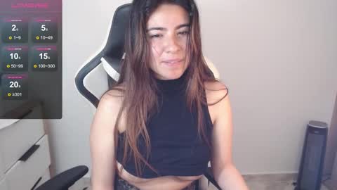 Snapshot of alice_middle01 chatting on 02.24.25 Alice online show from 02.24.25