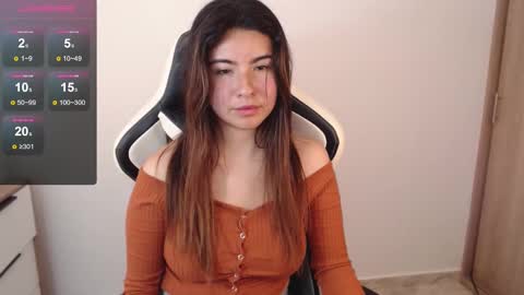 Snapshot of alice_middle01 chatting on 02.25.25 Alice online show from 02.25.25