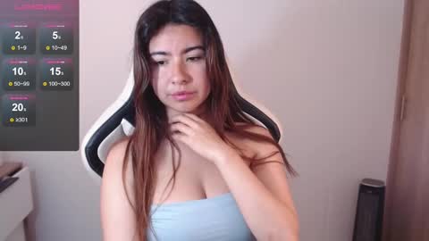 Snapshot of alice_middle01 chatting on 02.26.25 Alice online show from 02.26.25