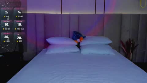 Snapshot of alice_wander chatting on 09.09.25 Alice online show from 09.09.25