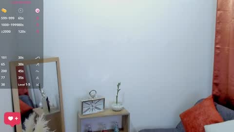 Snapshot of allison0724 chatting on 01.14.25 online show from 01.14.25