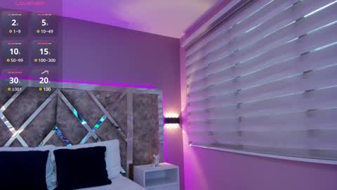 Snapshot of ammyjoness_ chatting on 01.20.25 Ammy Jones online show from 01.20.25