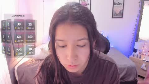 Snapshot of amy_sophiaa chatting on 12.23.24 Amy sophia 3 online show from 12.23.24