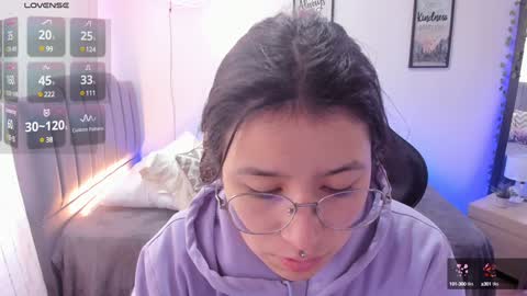 Snapshot of amy_sophiaa chatting on 01.13.25 Amy sophia 3 online show from 01.13.25
