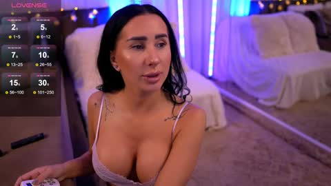 Anna online show from 01.29.25