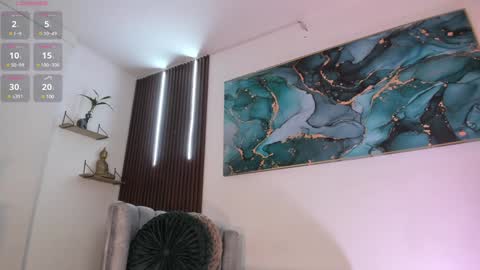 Snapshot of anastalin chatting on 01.30.25 Ana Stalin online show from 01.30.25