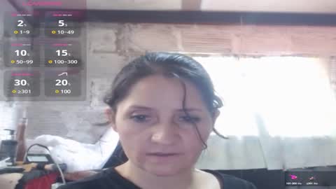 Snapshot of angel_sw chatting on 01.27.25 angel online show from 01.27.25