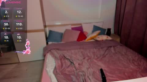 Snapshot of anna_nickol chatting on 02.14.25 Anna online show from 02.14.25