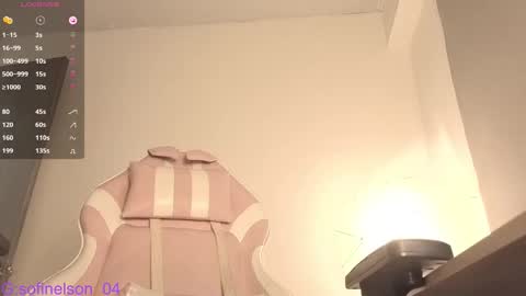 Sofi online show from 12.05.25