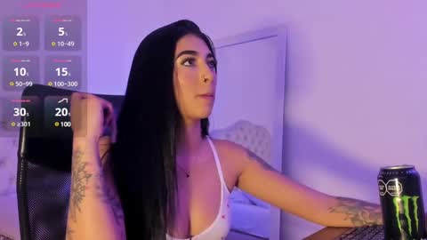 Ari Robert online show from 03.05.25