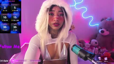 Snapshot of ashanti_sweet chatting on 02.12.25 AshantiINDEPENDENT MODEL online show from 02.12.25