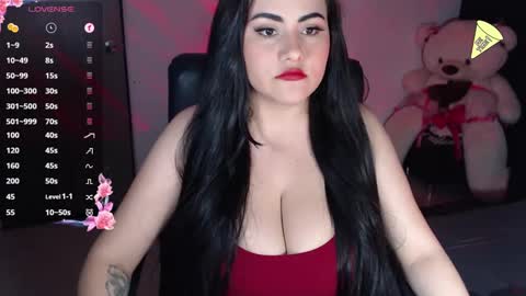 Snapshot of ashley_sweet11 chatting on 02.14.25 Ashley Sweet online show from 02.14.25