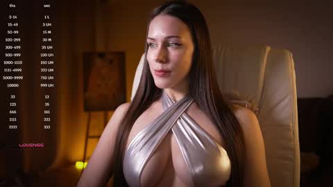 Snapshot of avelyssa chatting on 02.20.25 Goddess Alyssa   online show from 02.20.25