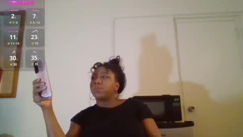 Snapshot of bigboobs_bouncin chatting on 12.07.24 Ashley online show from 12.07.24