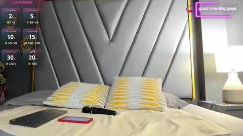 Snapshot of brendaadams_ chatting on 11.14.25 Brenda Time Schedule 0600 - 1400 GMT-5 online show from 11.14.25