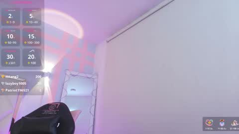 BRENDDA  online show from 02.21.25