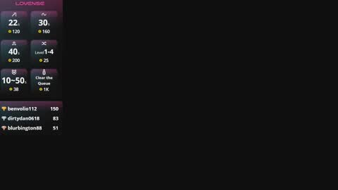 BRENDDA  online show from 02.26.25