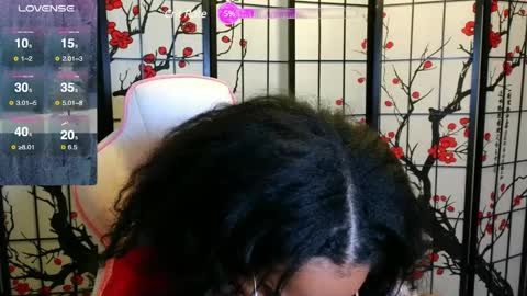 Caitlins Coxxx online show from 12.25.24