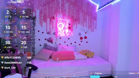 Snapshot of cat_kitty18 chatting on 02.26.25 Lorena Saenz online show from 02.26.25