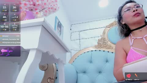 Snapshot of charlotte__milf chatting on 01.26.25 charlotte__milf online show from 01.26.25