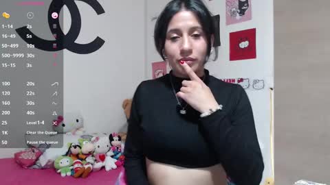 Snapshot of cherry_hc chatting on 02.28.25 Nezumy Rey  online show from 02.28.25