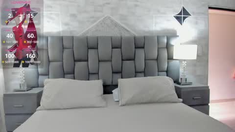 Snapshot of cintiacolins chatting on 12.03.24 CintiaCollins online show from 12.03.24