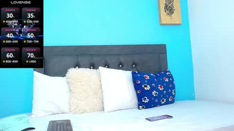 Snapshot of connor_garrett chatting on 01.24.25 Connor online show from 01.24.25