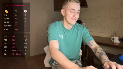 Snapshot of crazybottom99 chatting on 02.01.25 Alex online show from 02.01.25