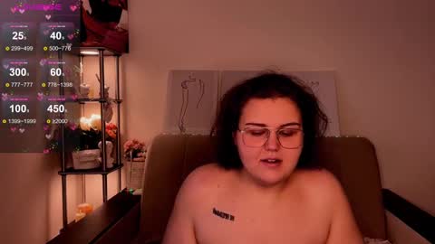 Snapshot of curvy_janie chatting on 01.25.25 Jane online show from 01.25.25