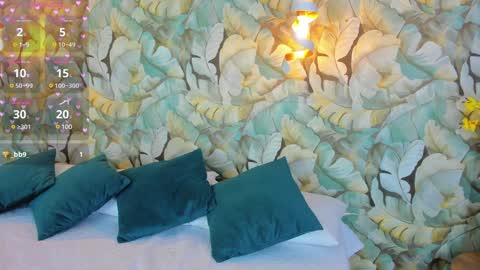 Snapshot of dafnevega chatting on 01.17.25 Dafne online show from 01.17.25