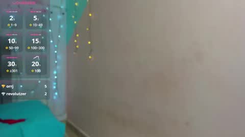 dani_lue online show from 01.20.25