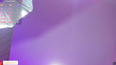 Snapshot of denin_rose chatting on 01.15.25 DENIN onlineMonday to Saturday 330 pm Chicago time online show from 01.15.25