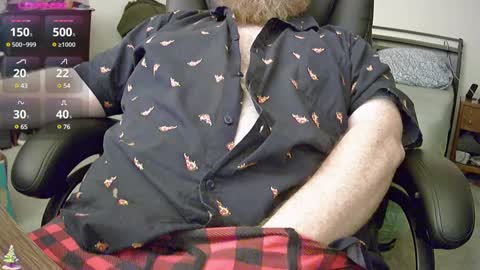 Snapshot of dicksmith99 chatting on 01.02.25 Steve online show from 01.02.25