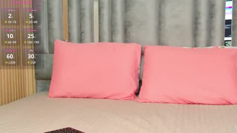 Snapshot of dirtylittleslutt_ chatting on 10.04.25 Nemesis online show from 10.04.25