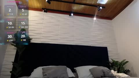 Dustin Sonne online show from 01.19.25