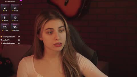 elliecutes online show from 01.25.25