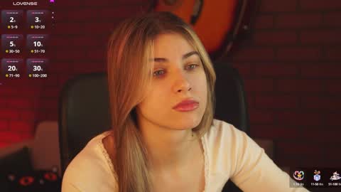 elliecutes online show from 01.28.25