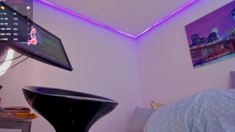 Snapshot of eva_rain chatting on 01.23.25 Eva online show from 01.23.25