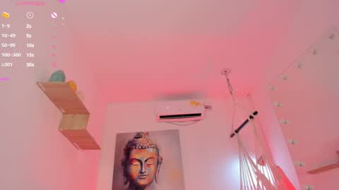 Snapshot of everyh chatting on 12.05.24 Sophia online show from 12.05.24