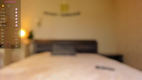 Doris online show from 01.15.25