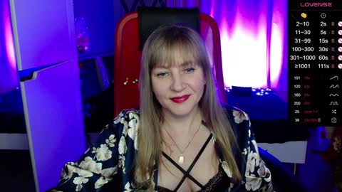 Snapshot of ganet469 chatting on 02.02.25 Janette online show from 02.02.25